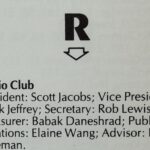 Entry for the Radio Club in the index